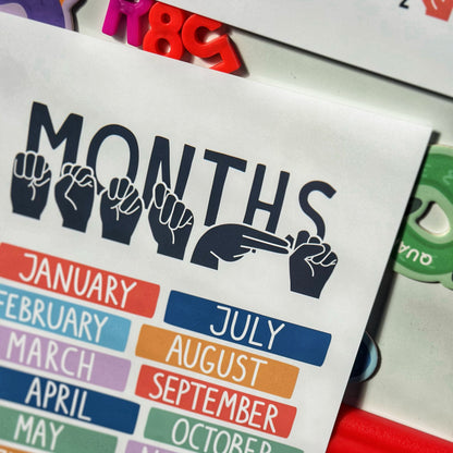 Educational ASL Posters Set