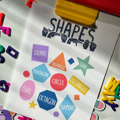 Educational ASL Posters Set