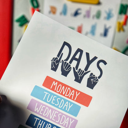 Educational ASL Posters Set